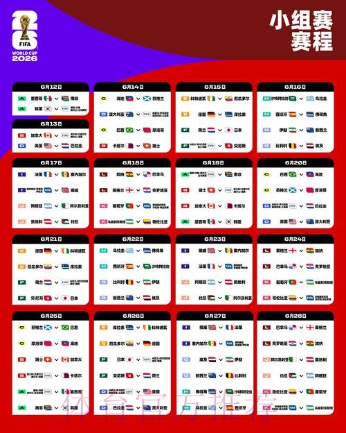 2026世界杯小组赛赛程完整版最新时间表怎么看 2026世界杯小组赛赛程完整版最新时间表怎么看